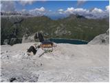 Lago di Fedaia - Capanna al Ghiacciaio